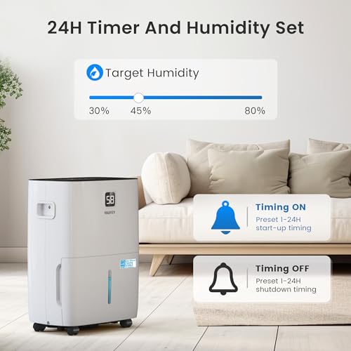 0.48 Gallon Dehumidifier with Auto or Manual Drainage V42480