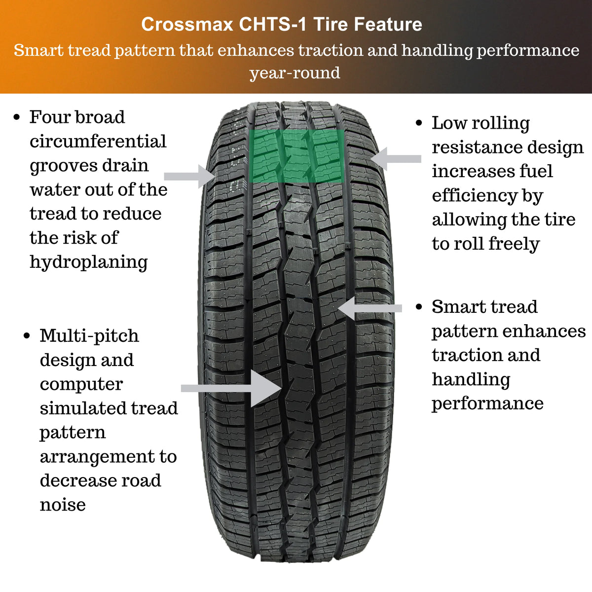 235/50R18 97V All-Season Tire O847418