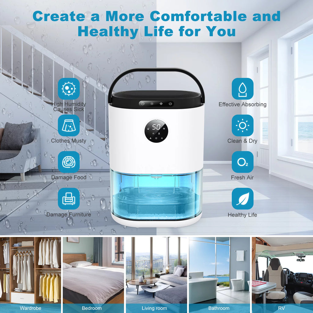 Dehumidifier with Humidify Control, 77.5 oz, 480 Sq. ft., White S551026